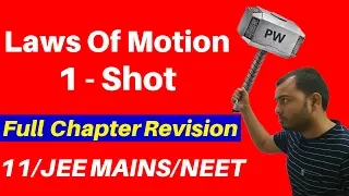 Laws Of Motion - One Shot -Complete Chapter - NLM Full Chapter Revision I Class 11/JEE MAINS/NEET