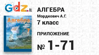 Приложение № 1-71 - Алгебра 7 класс Мордкович