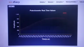 How to display Sensor data in real time on Web