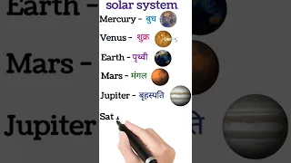 सौर मंडल के नाम अंग्रेजी में|| solar system Name in hindi to english||#earth#mercury#venus#jupiter