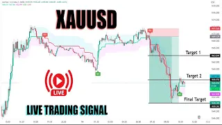 Live ( USD NEWS )  XAUUSD GOLD 5M Chart Scalping Forex Trading Strategy