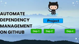Automate Dependency Management on Github | Dependabot Tutorial