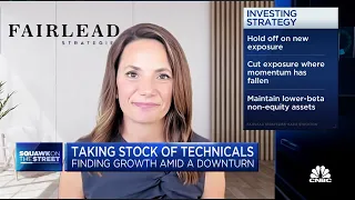 This is a short-term pullback and not the beginning of a corrective phase, says Fairlead's Stockton