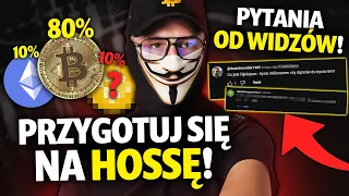 PHIL KONIECZNY I JEGO STRATEGIA NA HOSSĘ | W co teraz inwestować? (2023) | Phil Konieczny Q&A 1/2