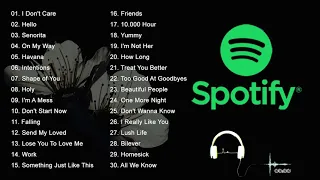 SPOTIFY TOP HITS INDONESIA TERBARU 2021 (TANPA IKLAN) | LAGU INDONESIA TERBARU PALING DICARI