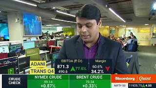 Market Wrap: Sensex, Nifty Log Third Record Close