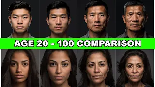 Aging Time Lapse Comparison - Science of Age Gender & Race