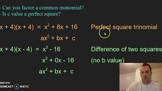 Factoring Special Cases - Difference of Two Squares and Perfect Square Trinomials