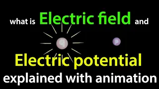 Electric field and Electric potential explained with animation
