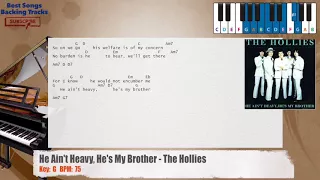 🎹 He Ain't Heavy, He's My Brother - The Hollies Piano Backing Track with chords and lyrics