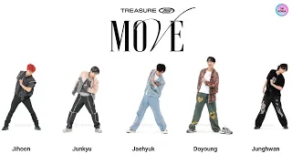 TREASURE T5 "MOVE" Weekly Idol Fancam Dance Comparison (Jihoon, Junkyu, Jaehyuk, Doyoung, Junghwan)