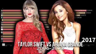 TAYLOR SWIFT VS ARIANA GRANDE SINGLES SALES BATTLE | 2006-2022