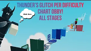 Thunder's Glitch per Difficulty chart obby (All Stages) [Mobile]🔥