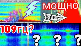 Большие всплески в Италии обзор Графиков Резонанса Шумана из разных стран 1.08.2021 и 2.08.2021год