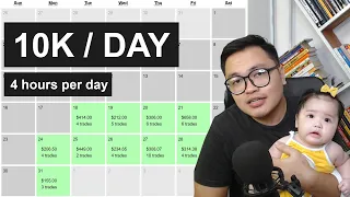 10k per DAY Trading STOCKS (4 hrs a day lang) | Buhay Stock Trader