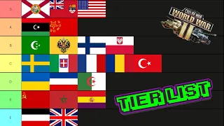 Call of War | Clash of Nations Country Tier List