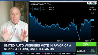 Ford (F) & GM United Auto Workers Strike Makes Tesla (TSLA) Stronger