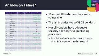 The Hidden Risk in Undocumented API Behavior