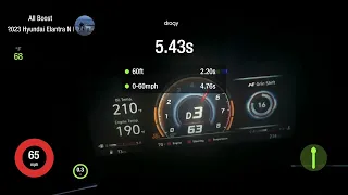 2023 Elantra N DCT runs 13.02@108 MPH bone stock.