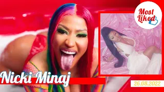 Nicki Minaj | Most Liked Videos