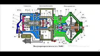 Видеоурок на тему   Устройство ВР 483