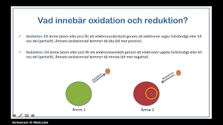 Kortfilm - Oxidation, reduktion och redoxreaktioner