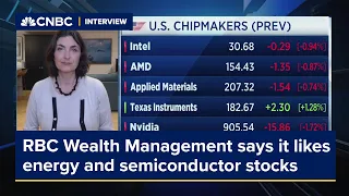 RBC Wealth Management says it likes energy and semiconductor stocks