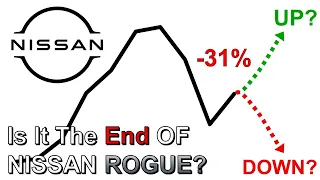 Is Nissan Rogue a good car? (Feat. 2022 Honda CR-V vs. Nissan Rogue)