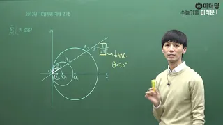 [마더텅] [미적분1] 2012년 10월학평 가형 21번 (풀이 : 손광현 선생님)