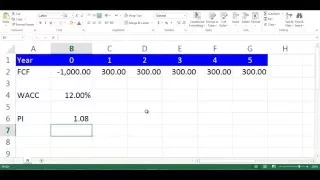 PI Calculation using Excel