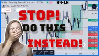 Master The Support and Resistance Trading Strategy [ ALL YOU NEED TO KNOW ] #supportandresistance