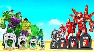 Rescue EVOLUTION OF HULK vs EVOLUTION IRON MAN : Who Is The King Of Super Heroes? - FUNNY