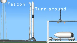 Falcon 9 Reflight | First Stage Reuse | SpaceFlight Simulator