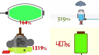 Over charge battery video compilation 12 | charging from 0 to decillion