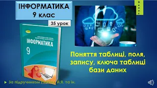 9 клас Поняття таблиці, поля, запису, ключа таблиці бази даних 35 урок