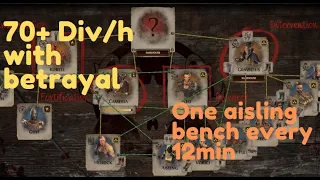 PoE 3.23 Affliction How to farm 70div/h with betrayal - The ultimate guide for fast aisling benches