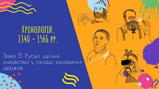 Аудіо "Хронологія. 1340 - 1566 рр." | Підготовка до ЗНО