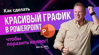 Как сделать красивый график в PowerPoint, чтобы поразить коллег!