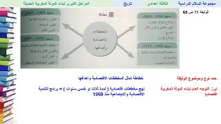 المراحل الكبرى لبناء الدولة المغربية الحديثة (الجزء الثاني) - التاريخ - الثالثة ثانوي إعدادي