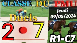 Pronostic PMU, Base Solide du quinté du jeudi 09/05/2024 R1-C6 Prix du Bel-Air,