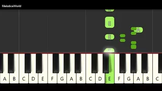 Five Nights At Freddy's Melodica Tutorial