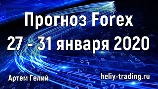 Прогноз форекс на неделю: 27 - 31 января 2020