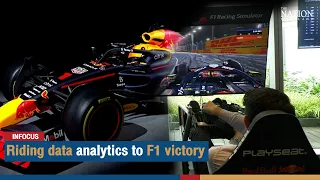 Riding data analytics to F1 victory | The Nation