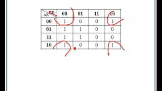 Digital Design 4: Grouping K-maps and simplified Boolean Expressions (correction @ 4:35 see below)