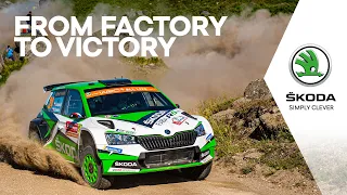 Journey of the New FABIA R5 evo to Victorious Rally Portugal