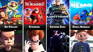 Every PIXAR Villains (1995-2023)