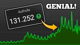 Wie ich einen Kanal von 170 auf 100.000 Klicks im Monat gebracht habe