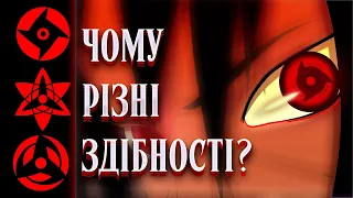 МАНҐЕКЬО ШАРІНҐАН ЯК ВІДОБРАЖЕННЯ ДУШІ КОРИСТУВАЧА В МОМЕНТ ЙОГО ПРОБУДЖЕННЯ | Наруто УКРАЇНСЬКОЮ