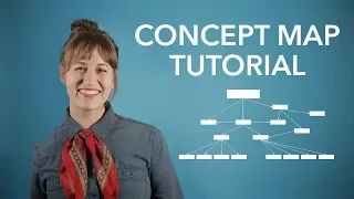 How to Make a Concept Map