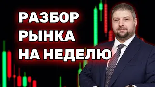 ТОП Акций РФ. Разбор на неделю. Сбер. РТС. Газпром. ПИК. ММК. Северсталь. Полюс. НЛМК. Лукойл